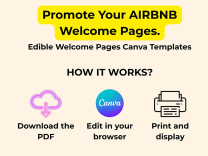 Airbnb Host Printable Bundle: Modern, Beach & Rustic Digital Templates for Vacation Rentals