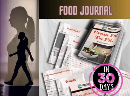 Food Editing Journal: Transform Your Health with Macro Tracking and Fitness Logging